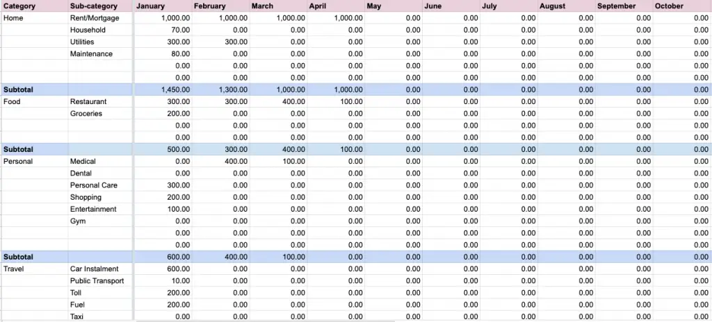 tracking monthly expenses